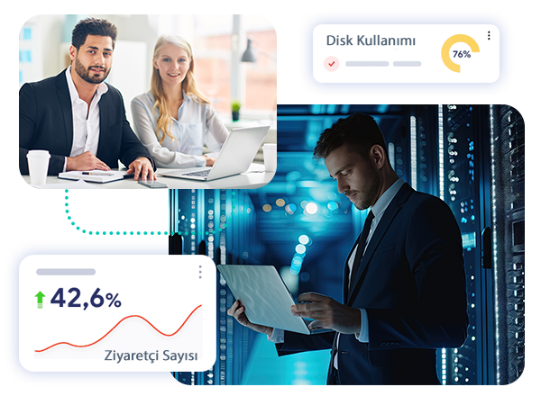 Reseller Hosting